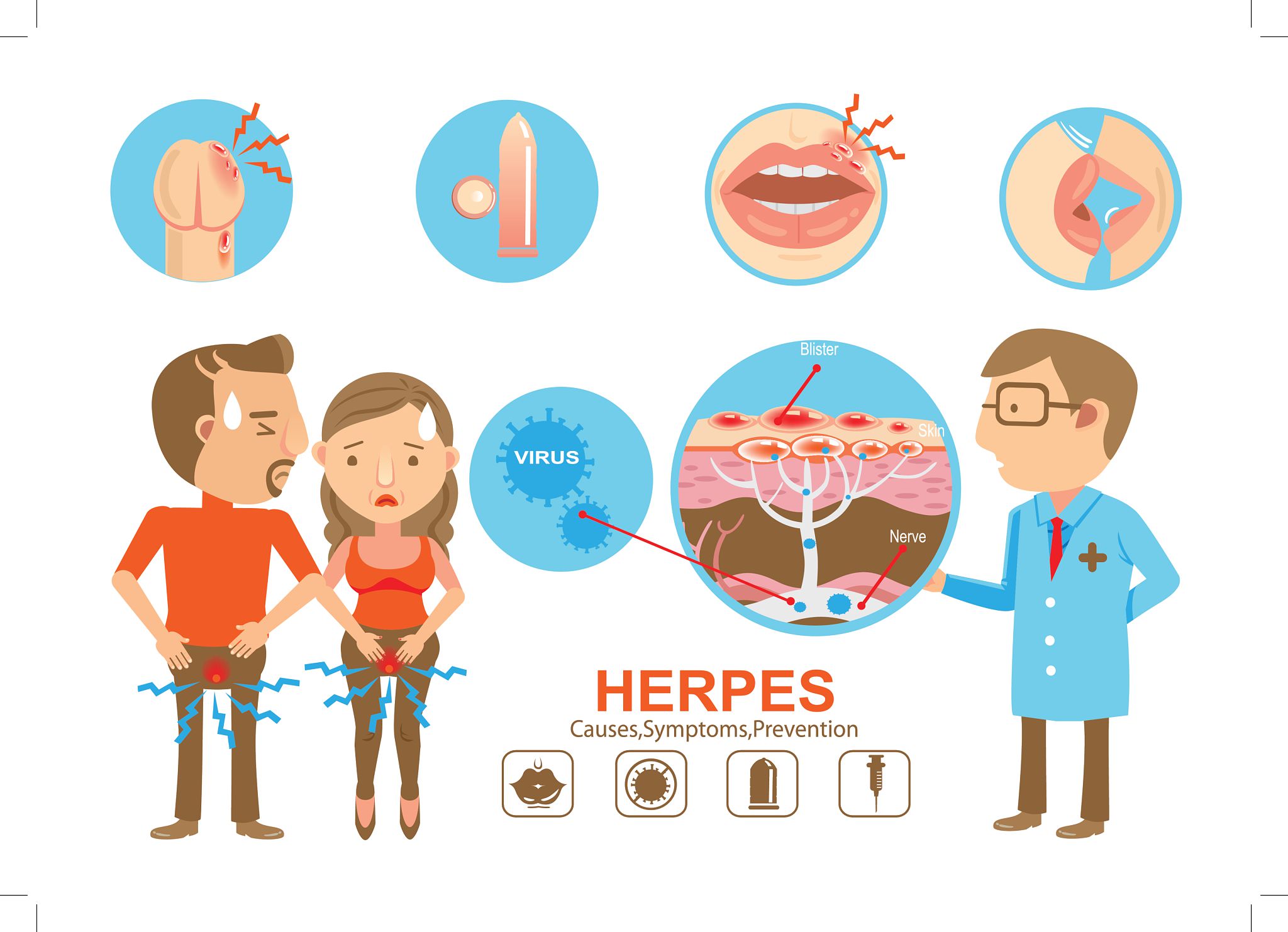 How to stop worrying about herpes?